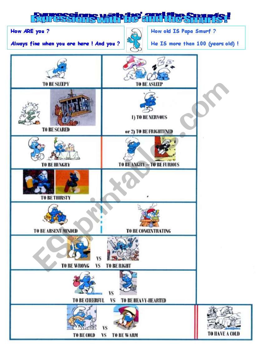 The Smurfs introduce to be - how to use it + tenses + exercises