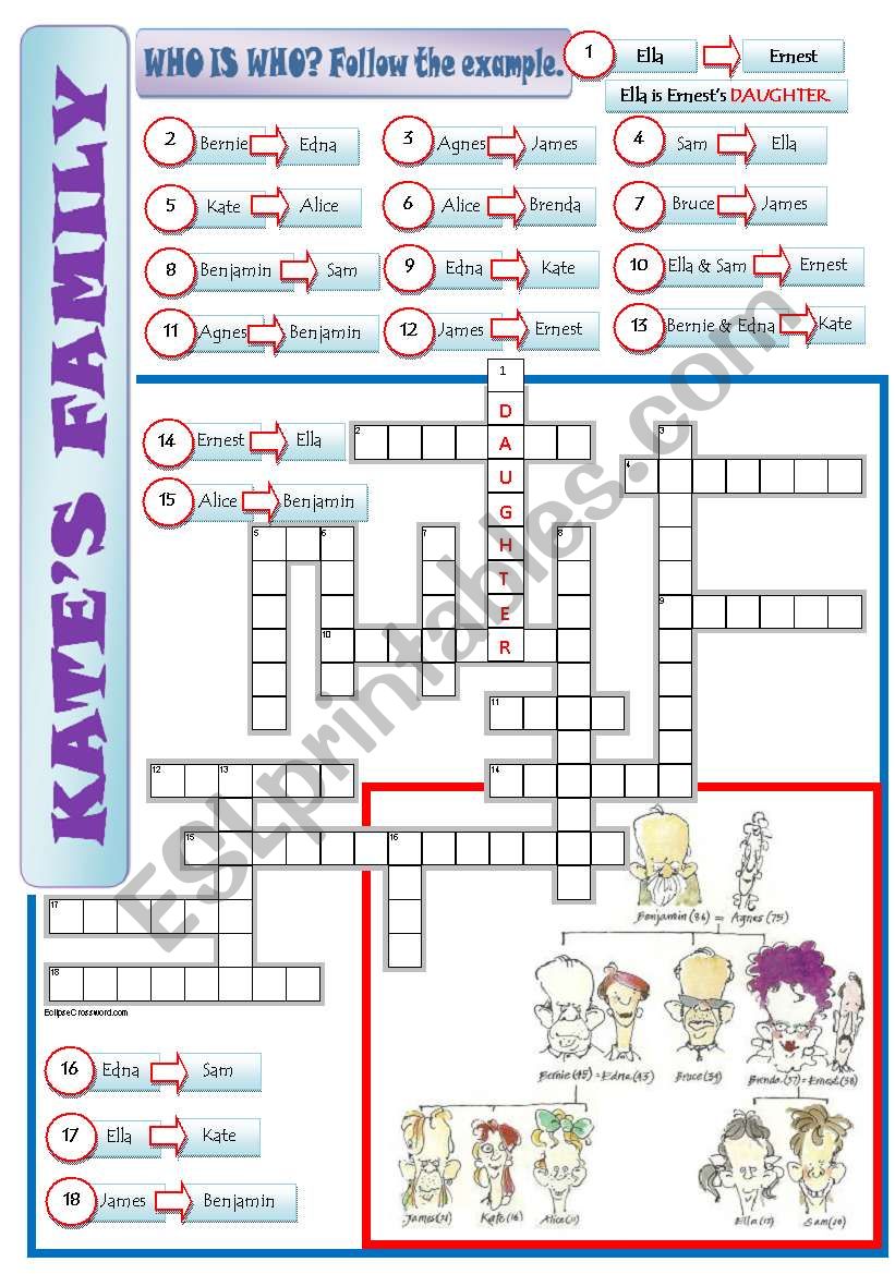 A FAMILY TREE - a crossword + writing sentences + key