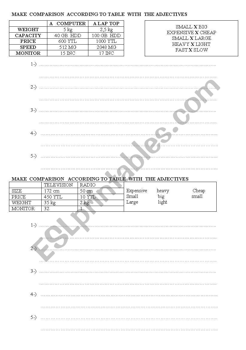 COMPARISON worksheet