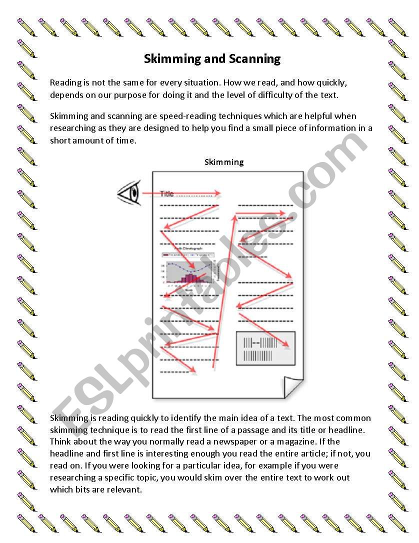 Skimming and Scanning worksheet