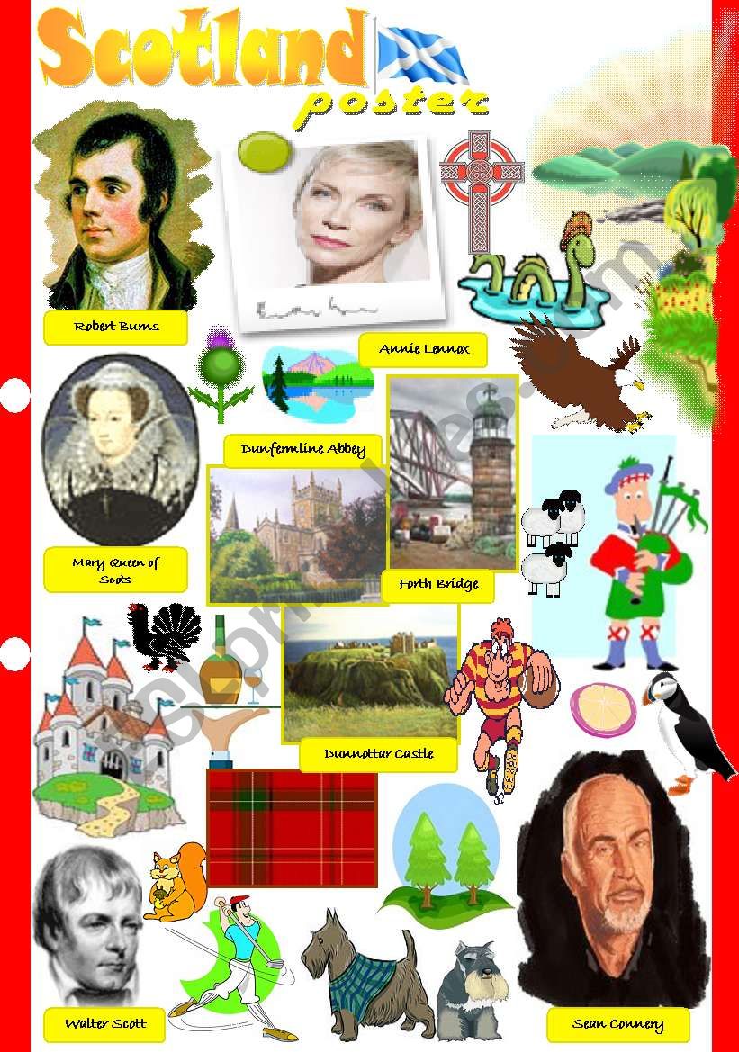 Scotland poster worksheet