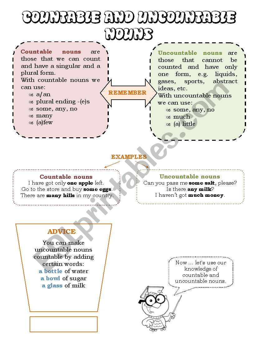 Countable and Uncountable Nouns