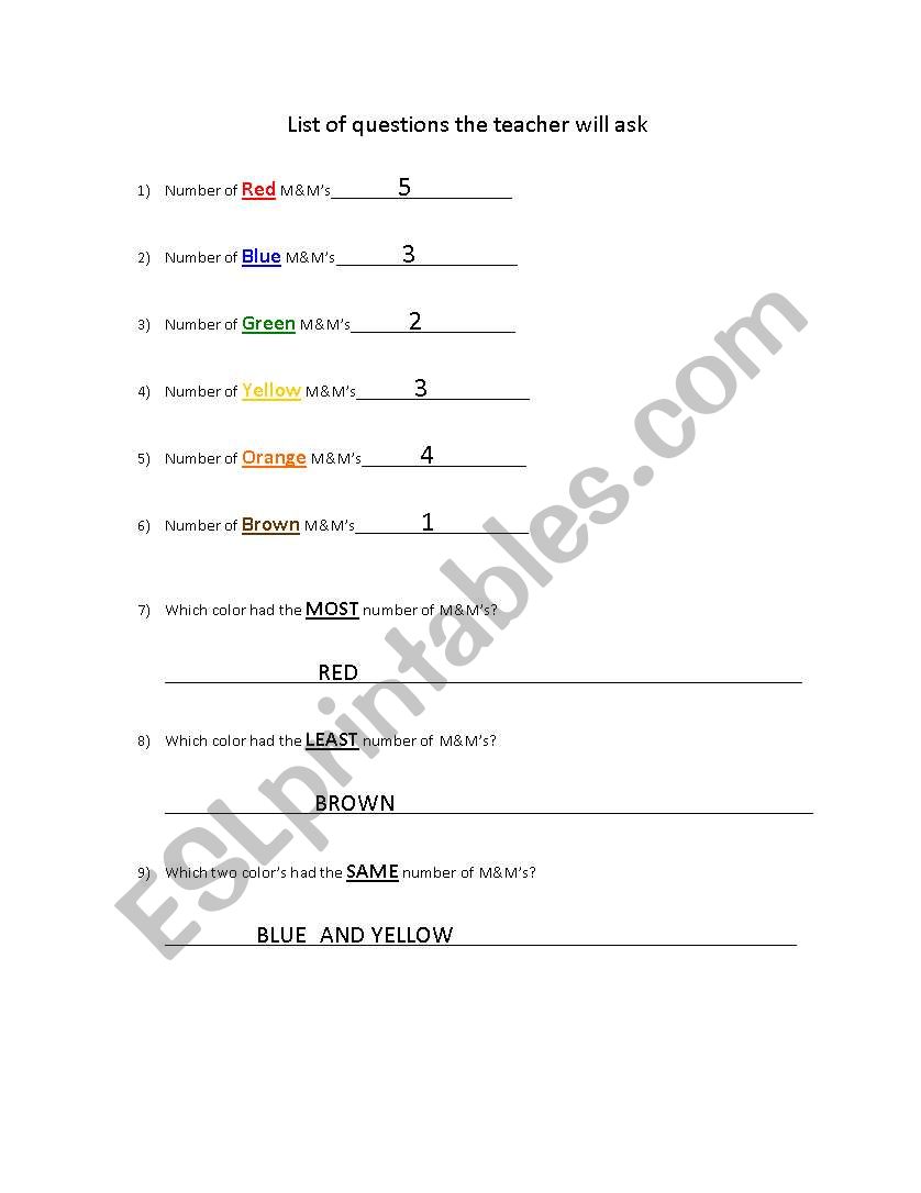 Data Sheet for an M&M Graph worksheet