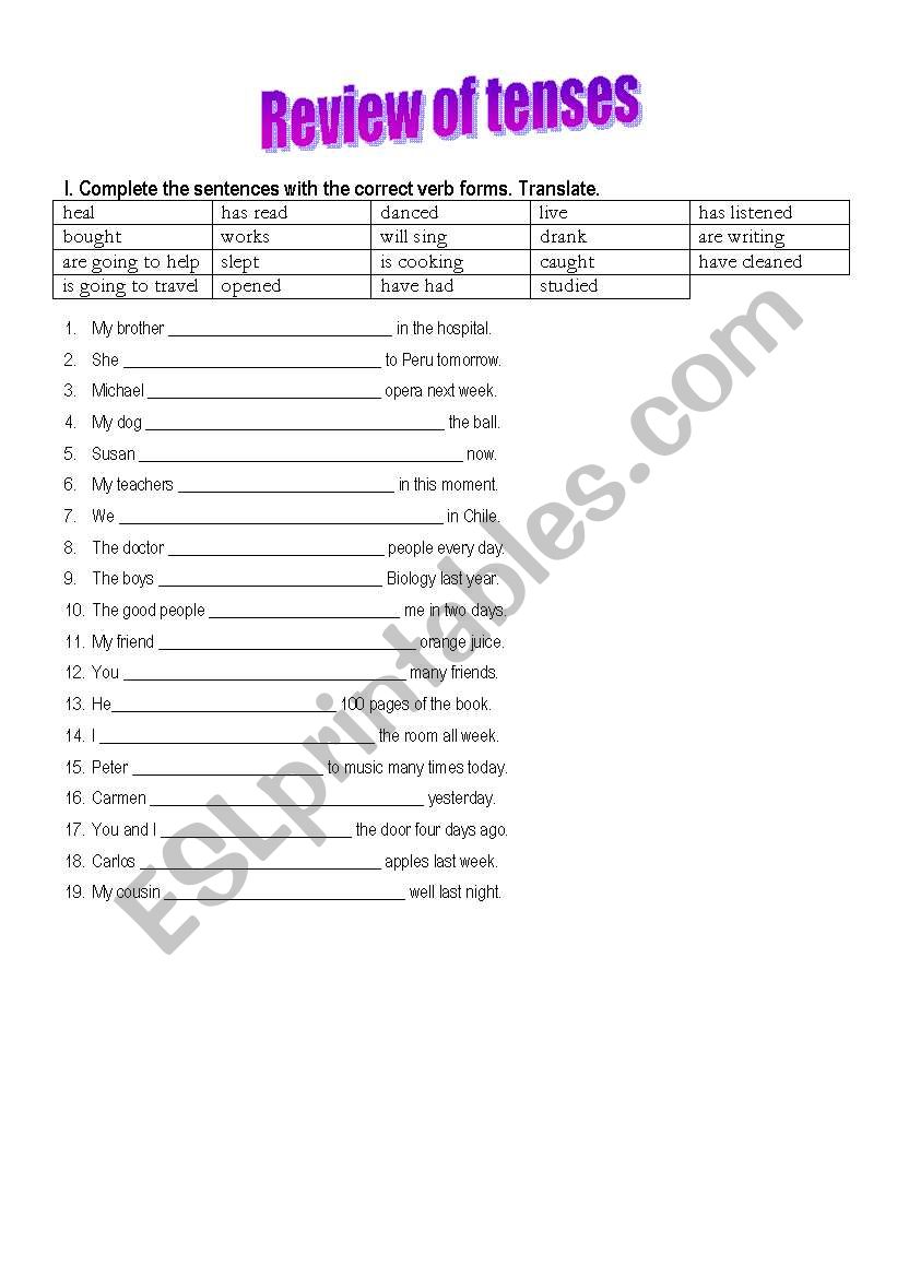 Verb Tenses and Forms worksheet