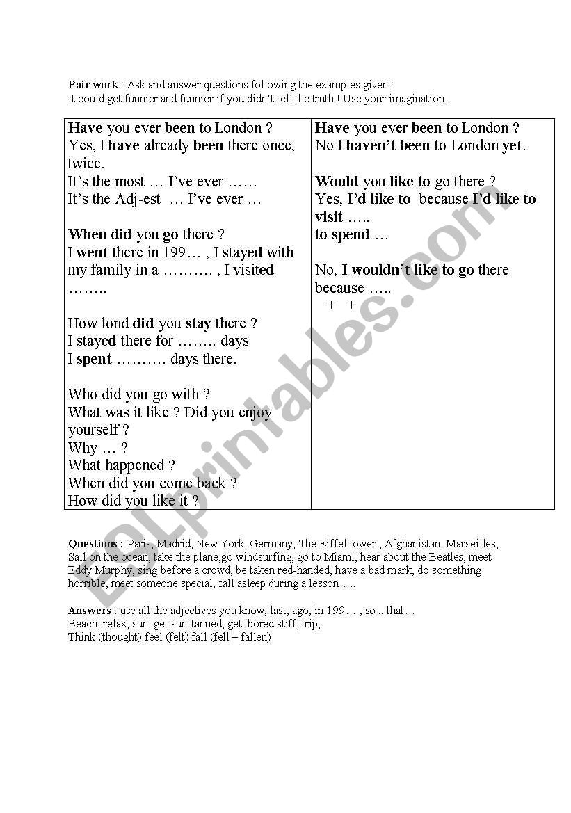 present perfect versus simple past