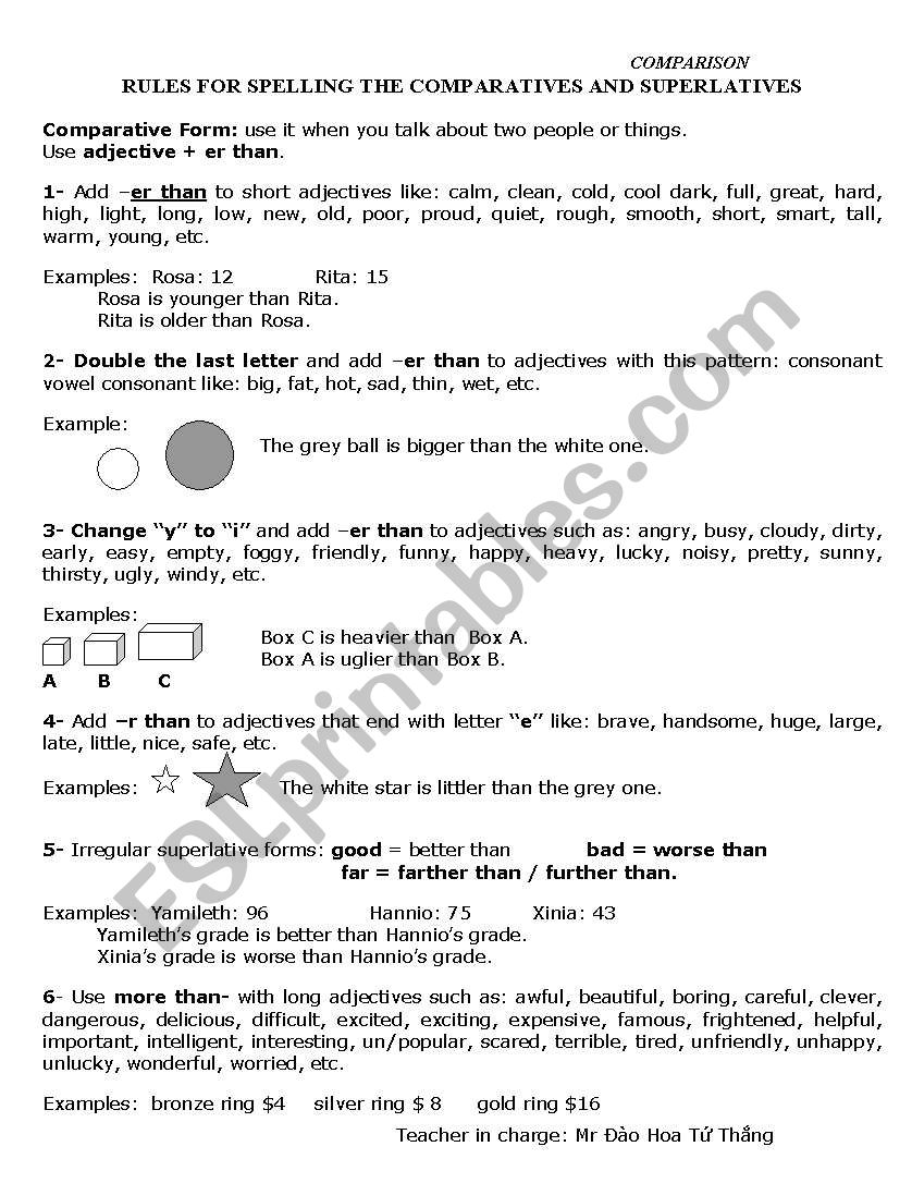 Comparison worksheet