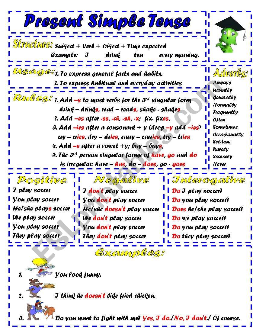 Present Simple Tense  worksheet