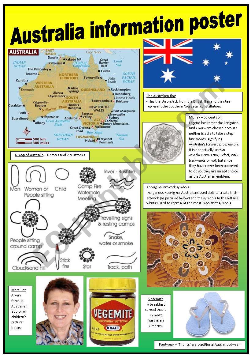 Australia poster worksheet