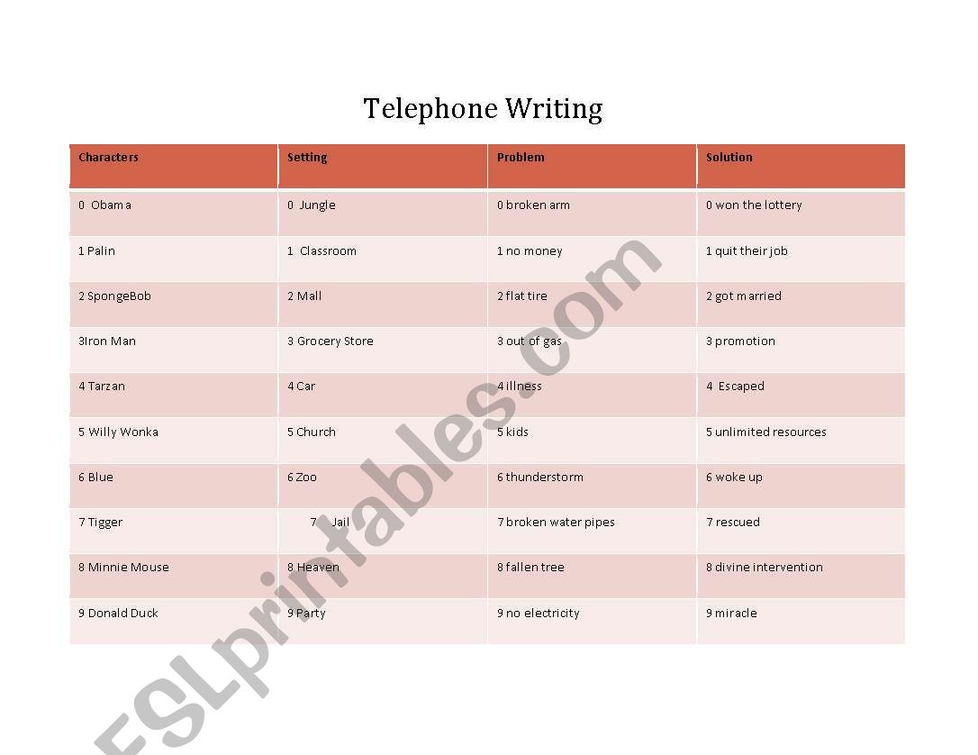 Telephone Writing worksheet