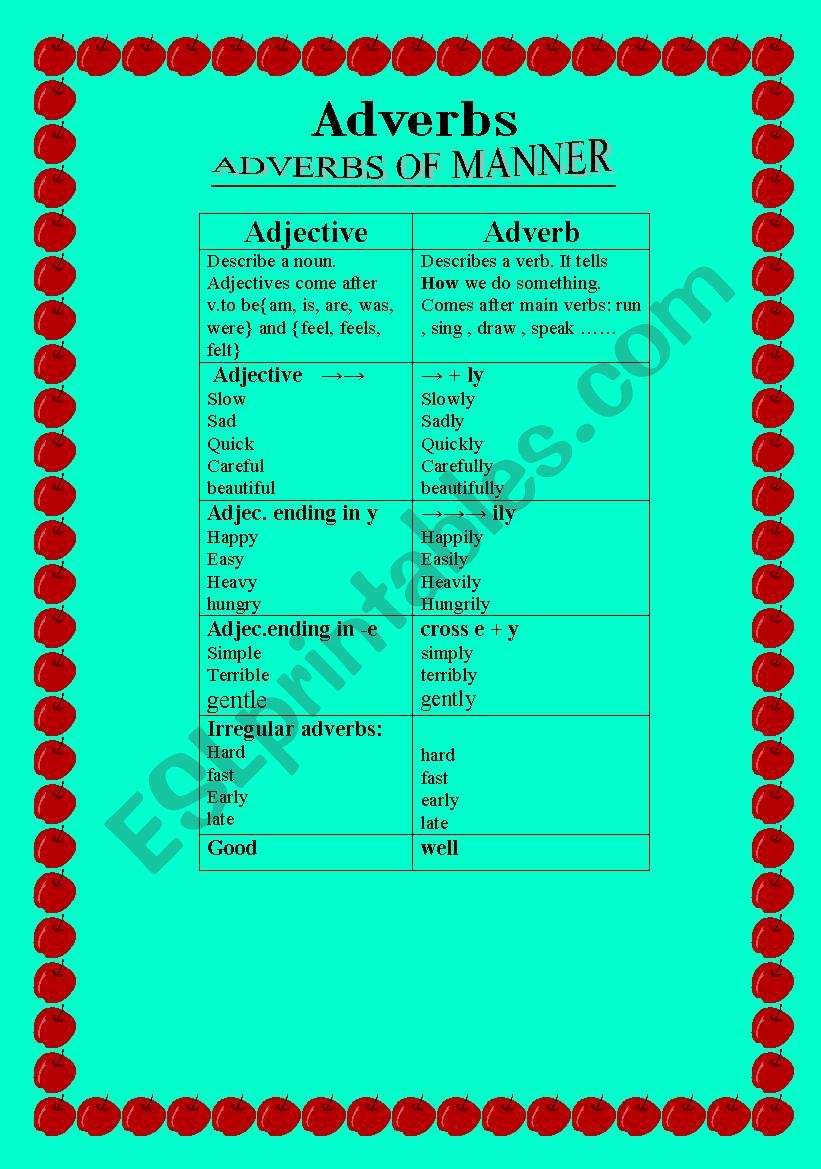 Adverbs worksheet