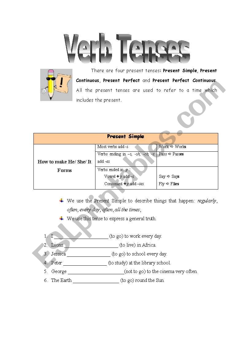 VERB TENSES- REVISION worksheet