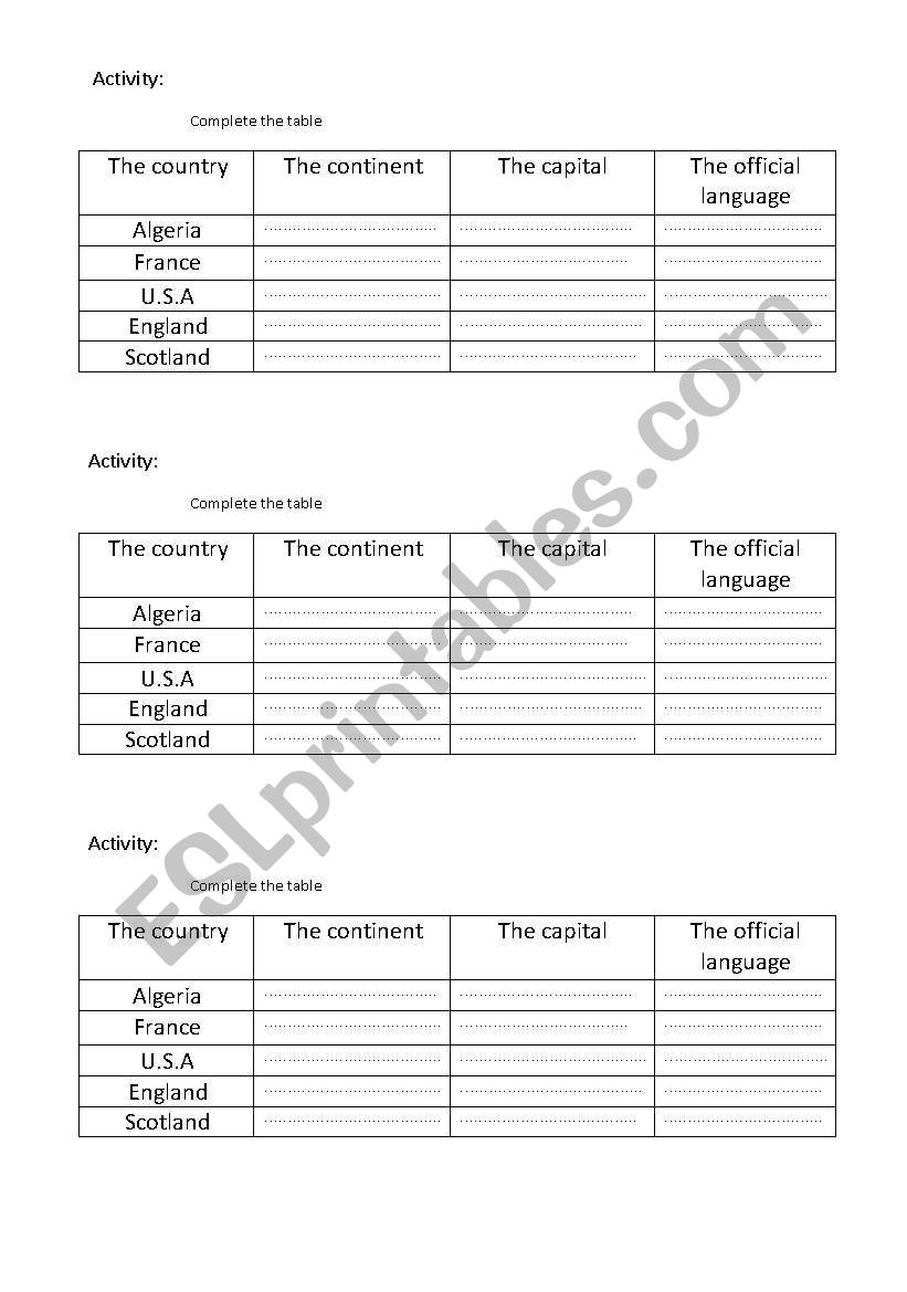 Countries worksheet