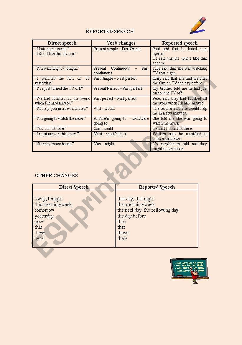 Reported Speech worksheet