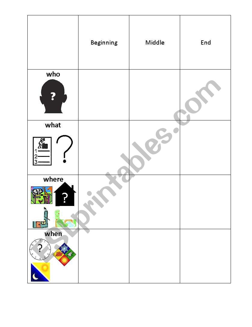 Prewriting Organizer worksheet