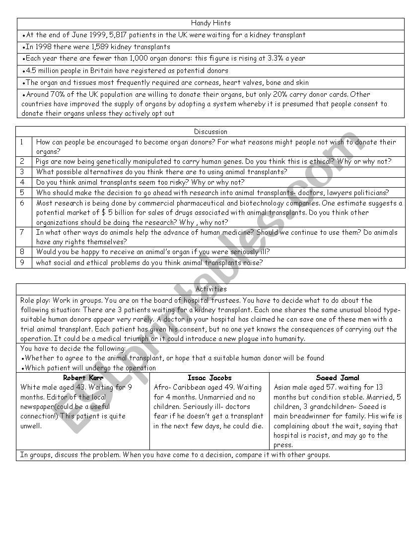 organ translplant worksheet