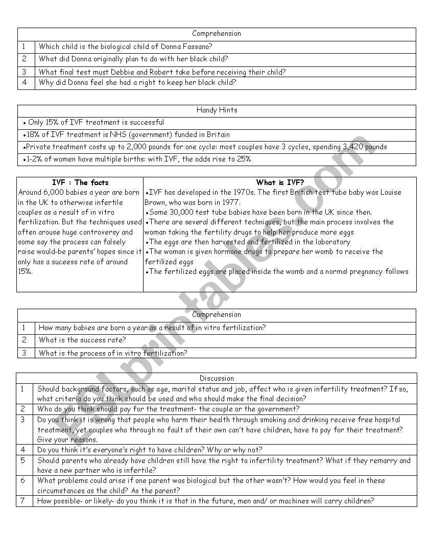 test tube babies worksheet