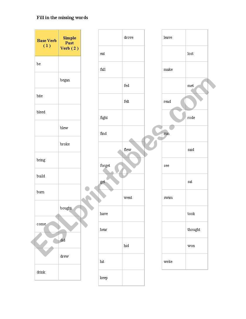 converting base verb and simple past 