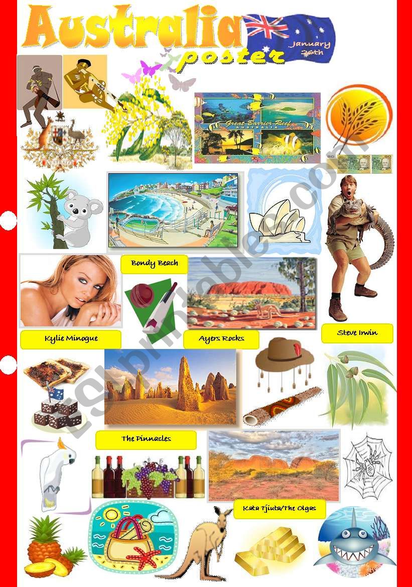 Australia poster worksheet