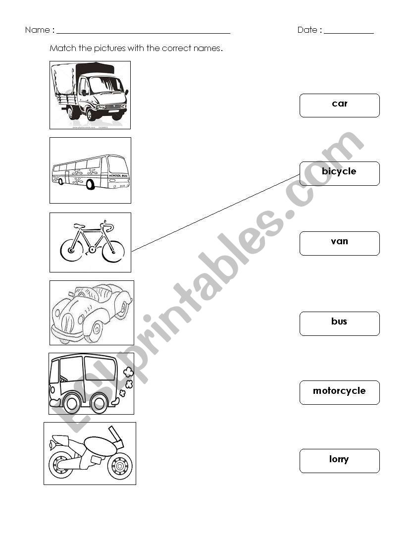 Land Transport Images With Names - jonsmarie