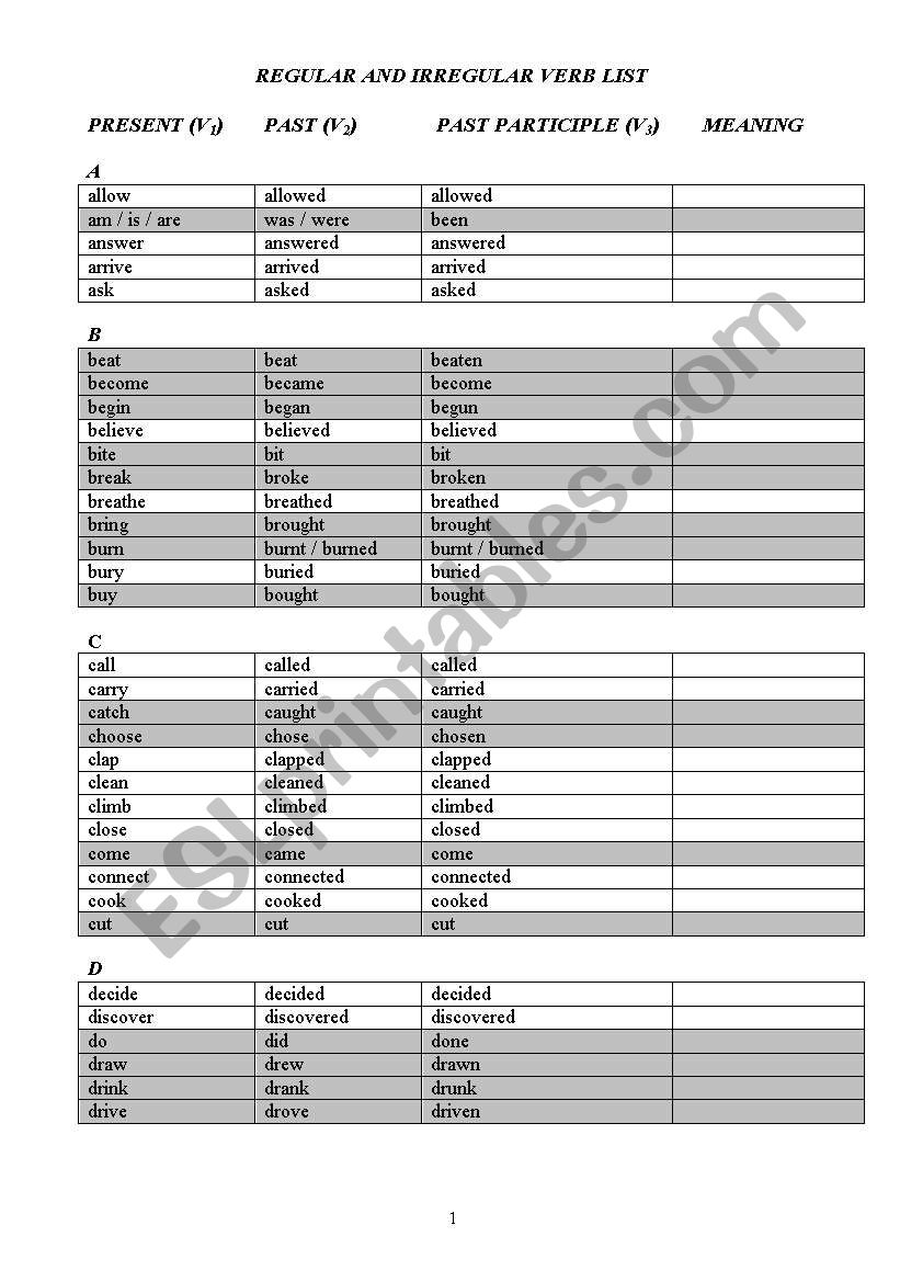 Regular/Irregular Verb List worksheet