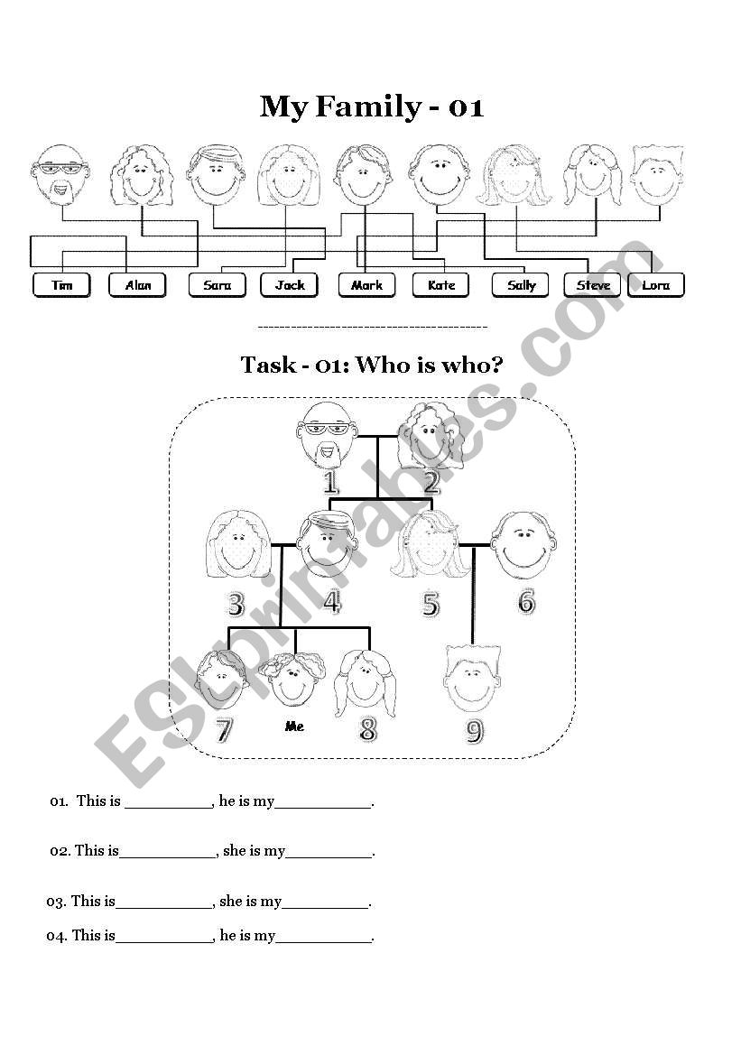 the family worksheet