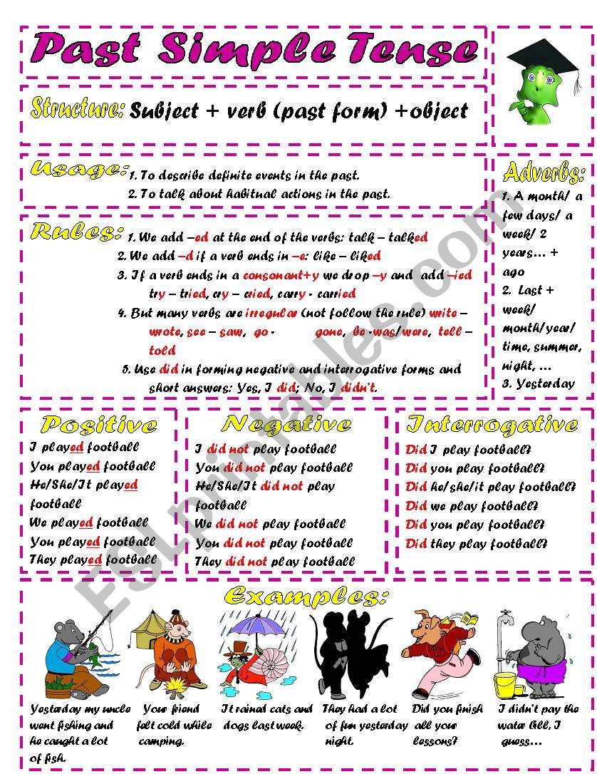 Past Simple Tense worksheet