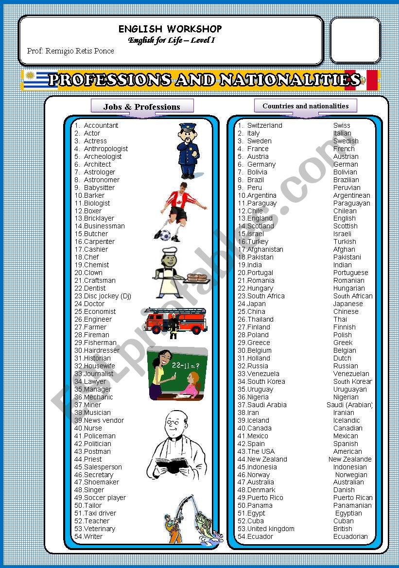 Professions, countries, nationalities and verb To Be