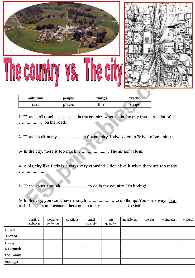 The country vs. the city worksheet