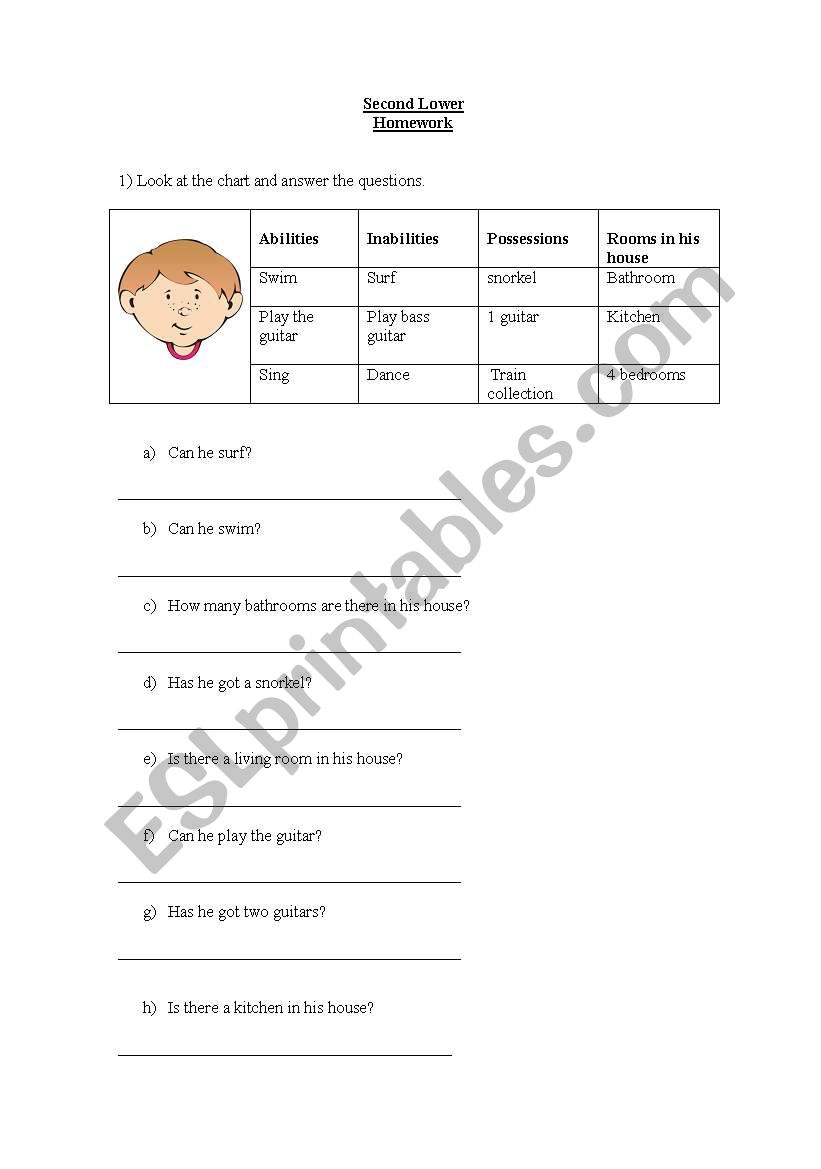 Abilities, Inabilities, Possessions, Rooms in a house