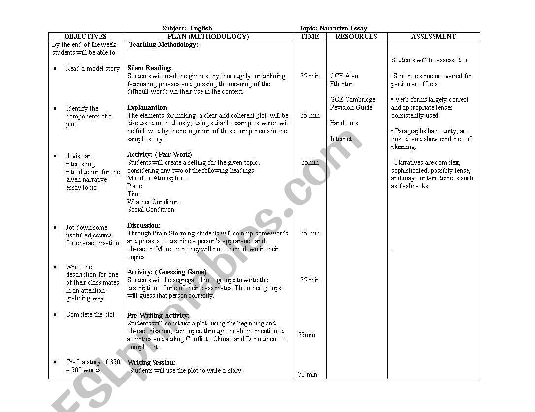 planning for story writing worksheet