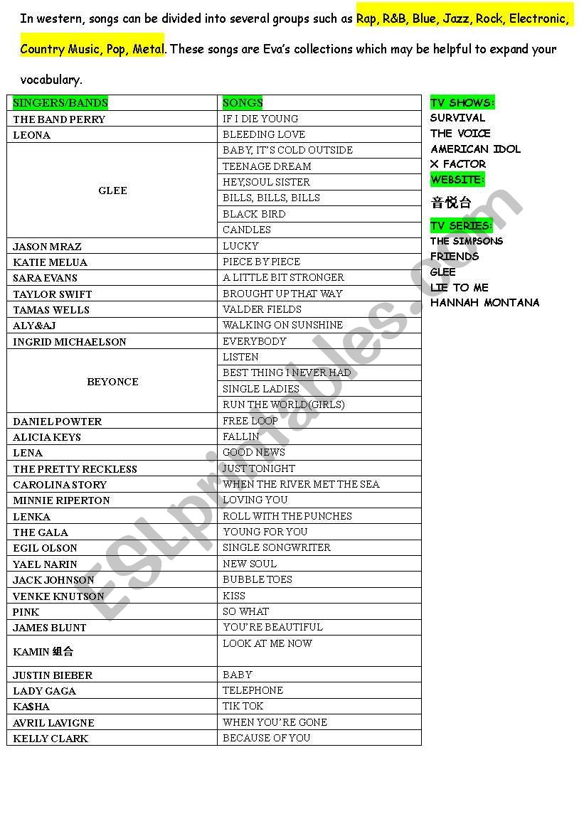 songs worksheet