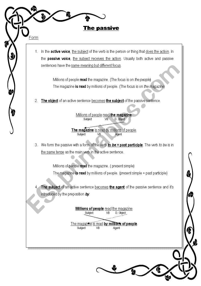 passive voice worksheet