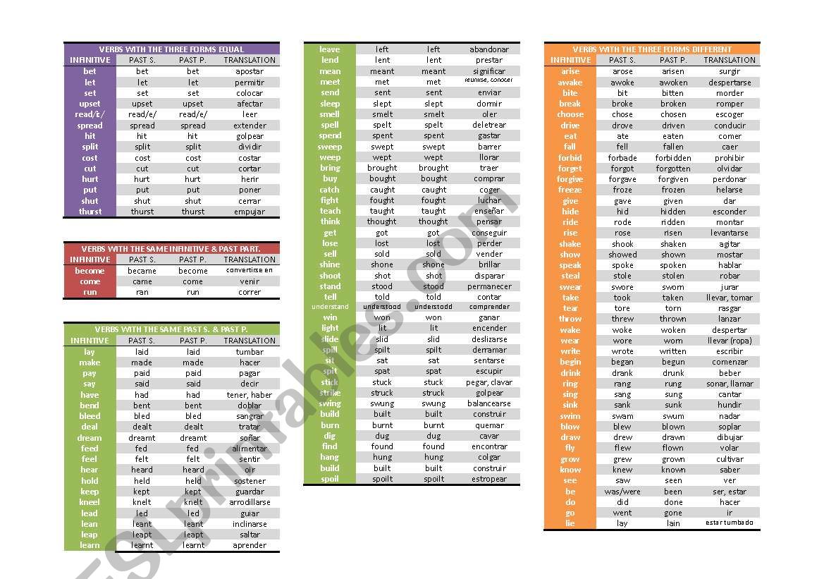 Irregular Verbs worksheet