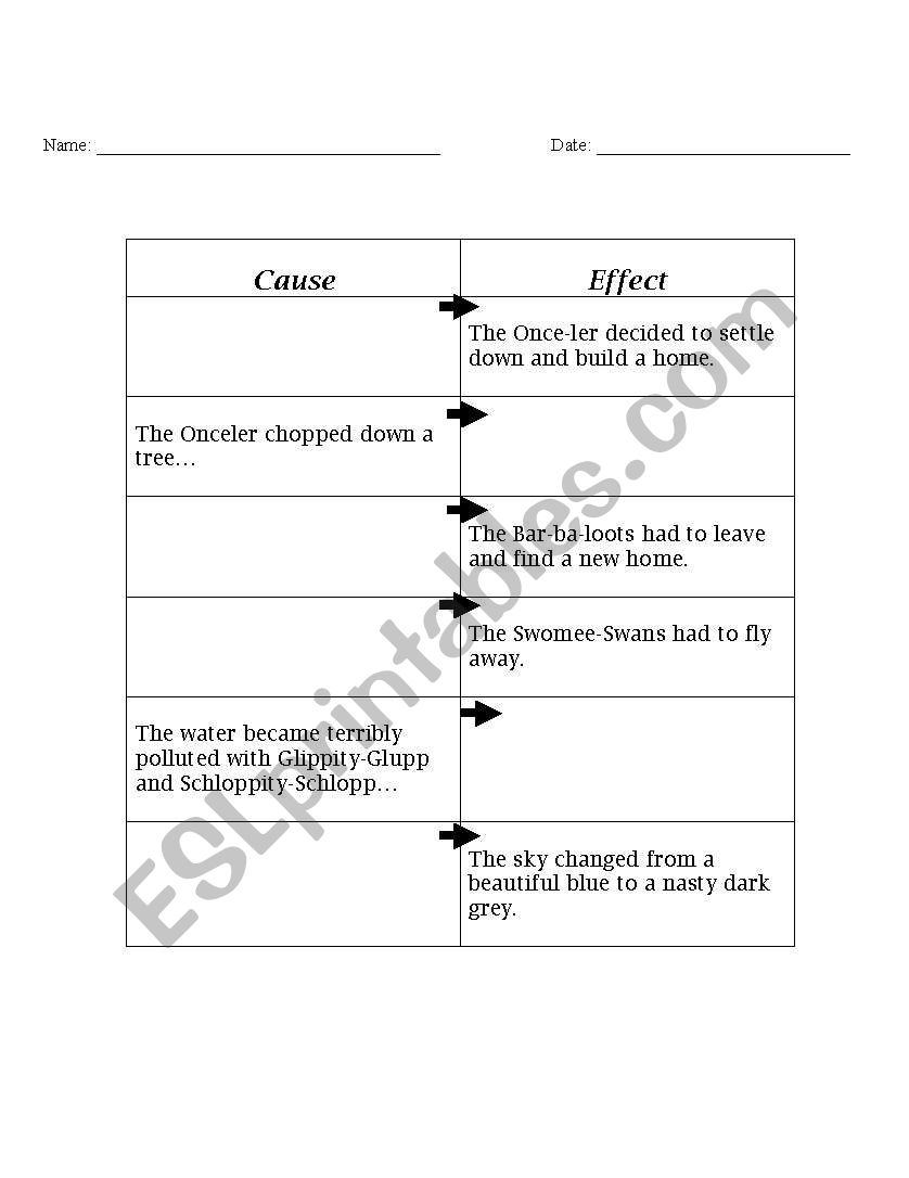 The Lorax- Cause and effect worksheet
