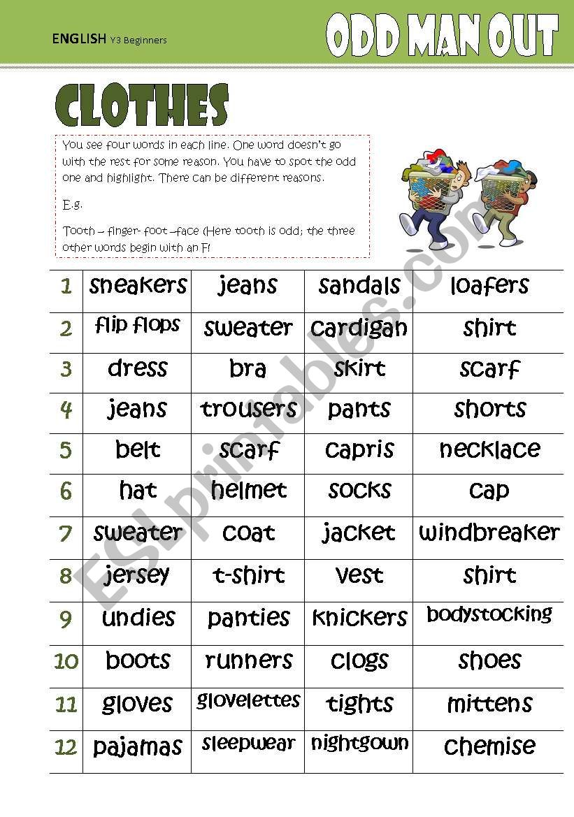 Odd One Out -CLOTHES worksheet