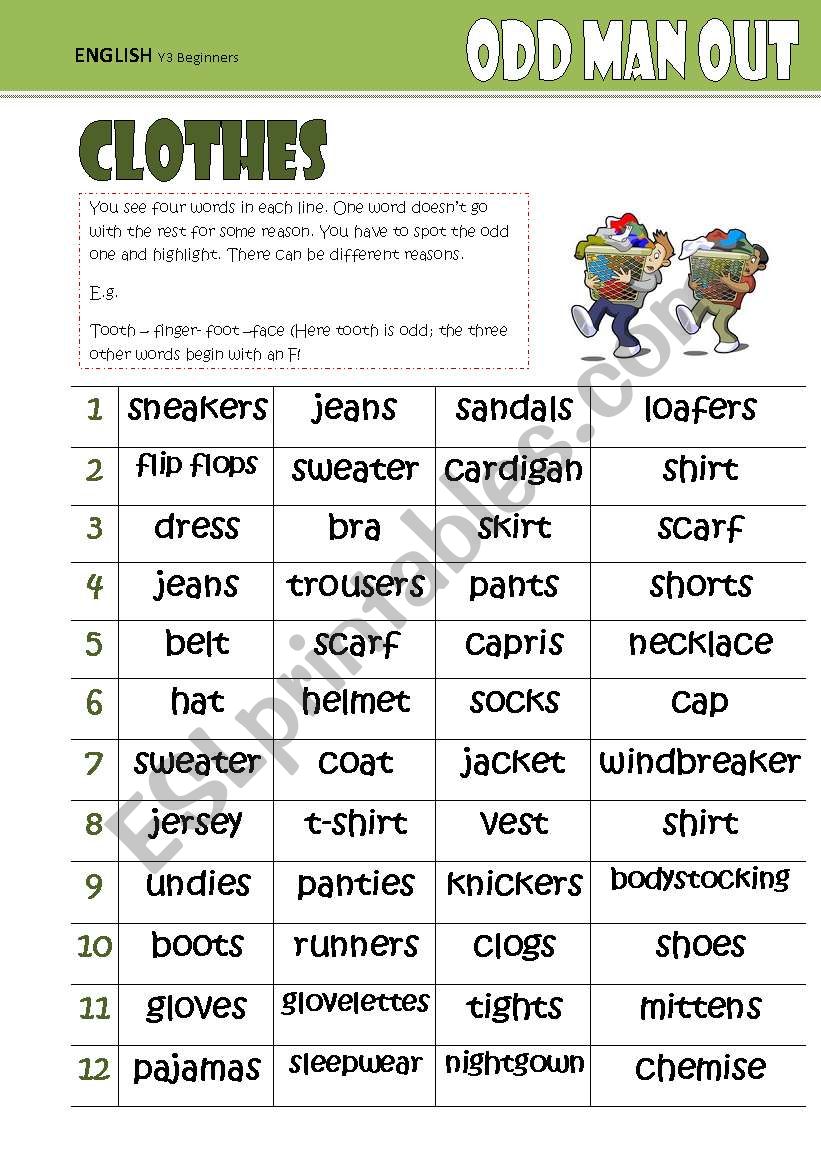 Odd One Out -CLOTHES worksheet