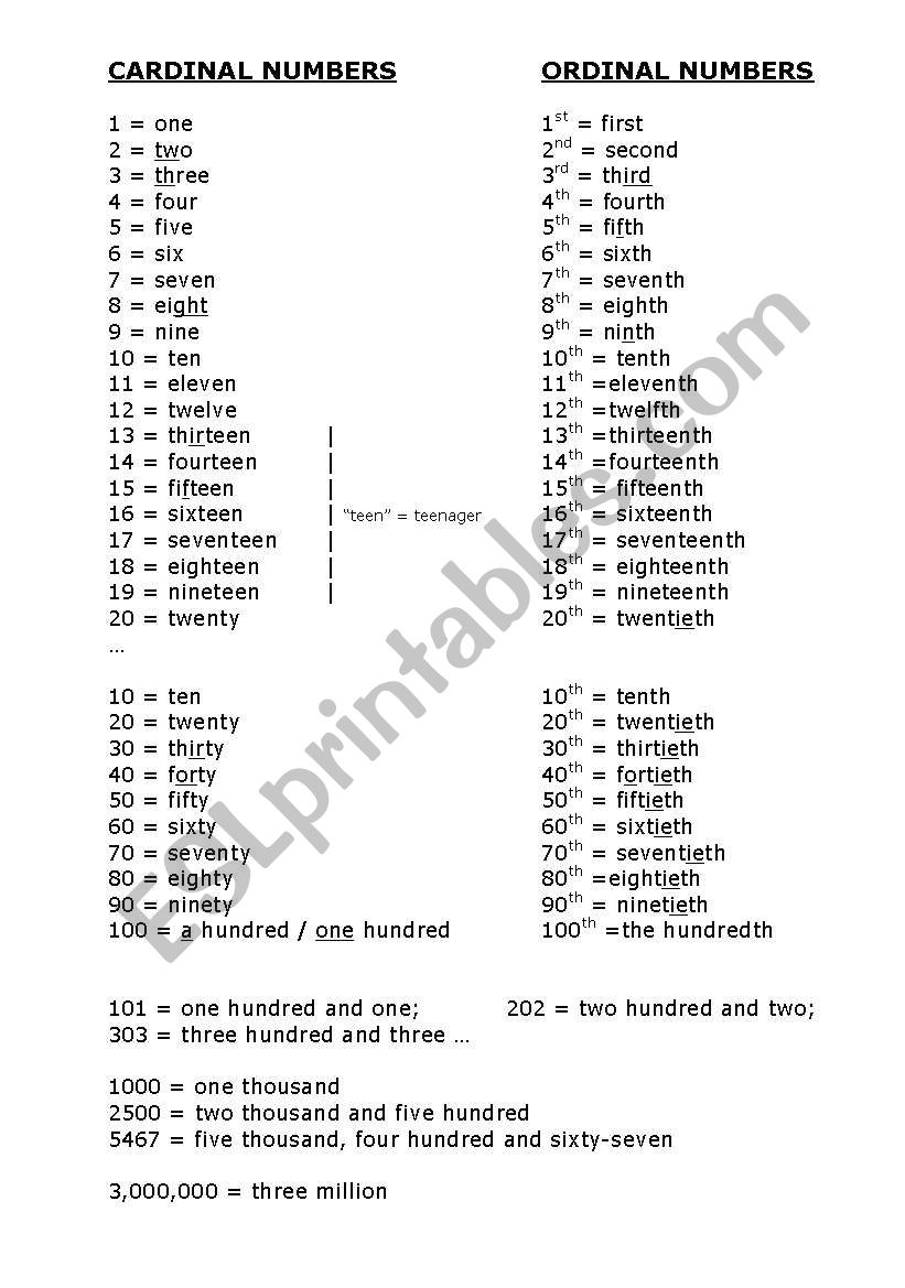 CARDINAL and ORDINAL NUMBERS worksheet