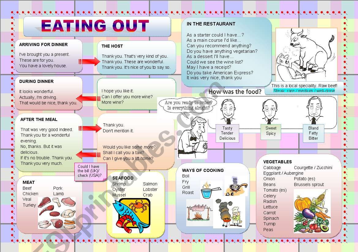 Eating out worksheet