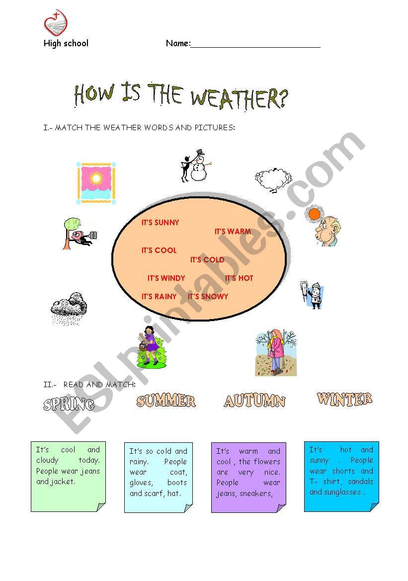 the weather worksheet