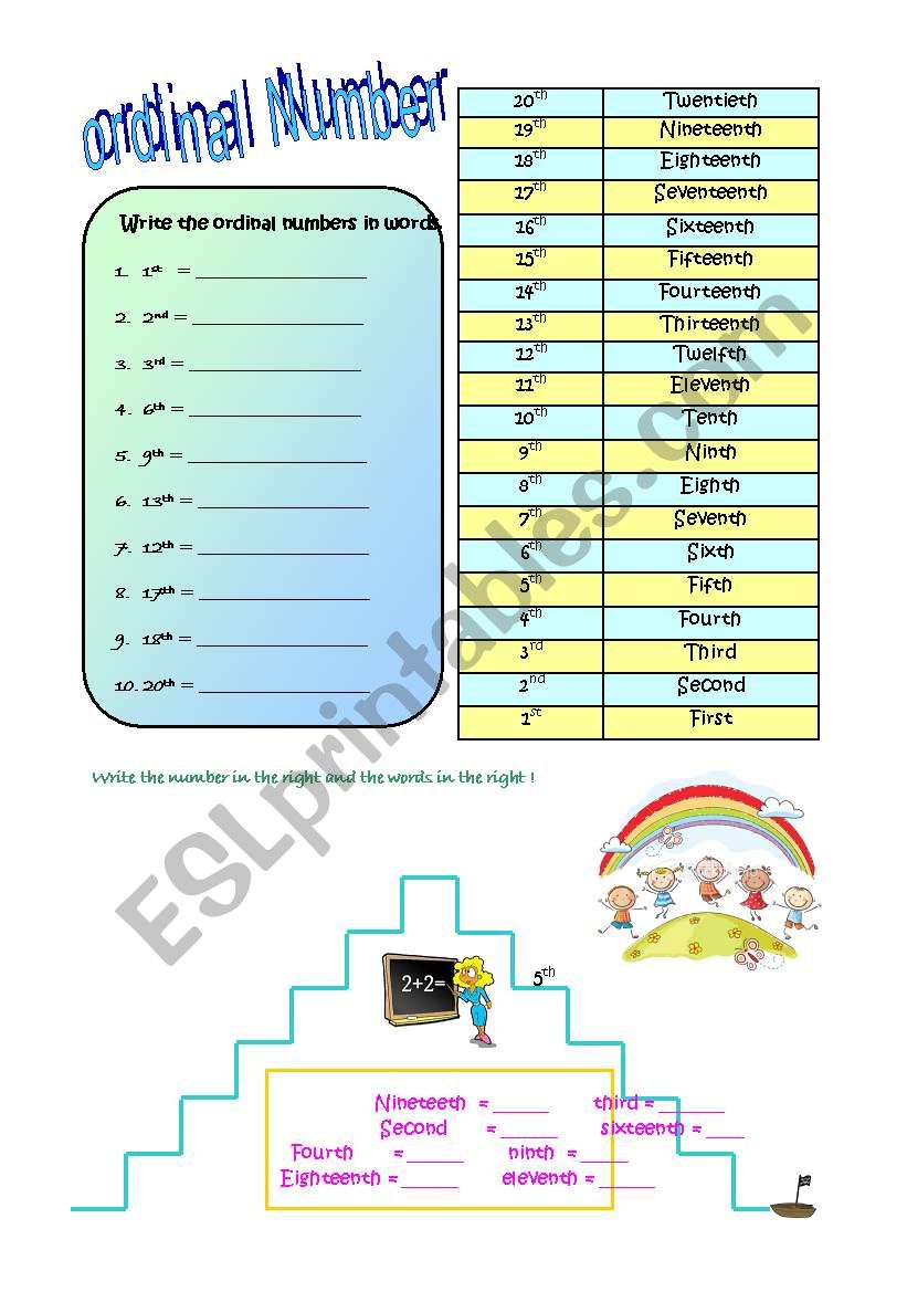 Ordinal number worksheet