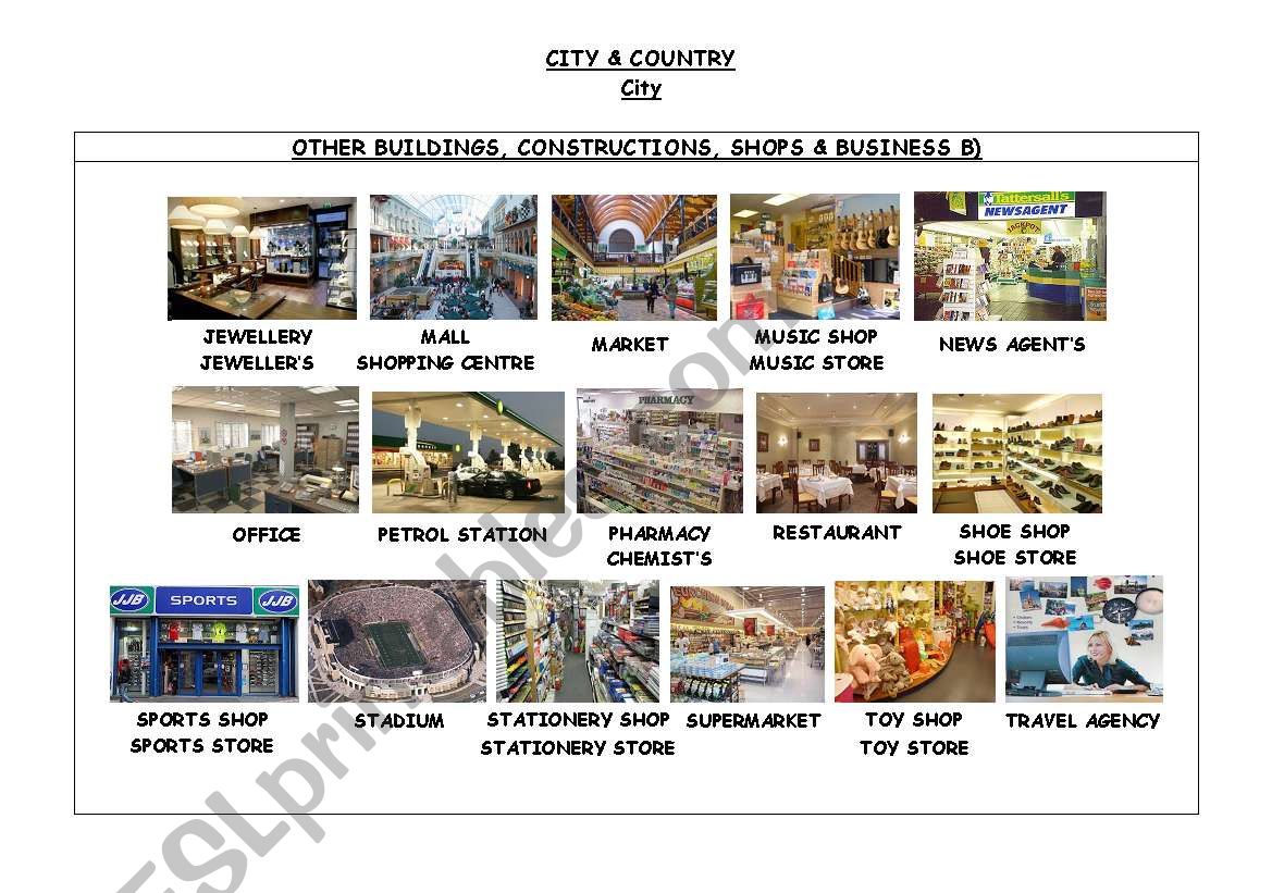 CITY & COUNTRY. OTHER BUILDINGS, CONSTRUCTIONS, SHOPS & BUSINESS.(Second part).