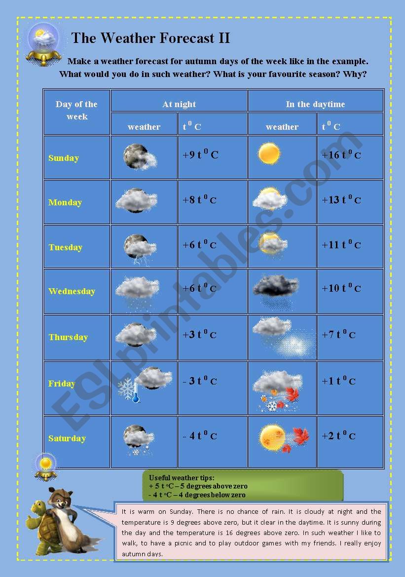 The Weather Forecast Part II worksheet