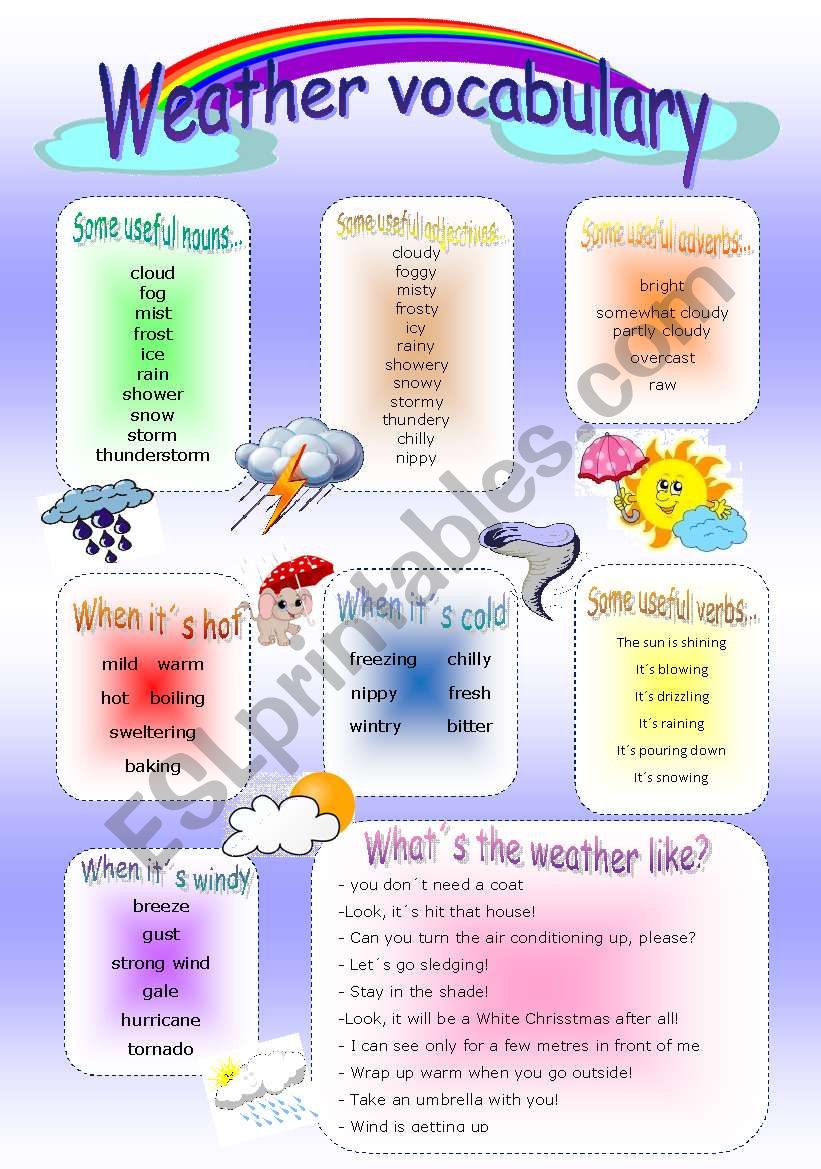 Weather vocabulary worksheet