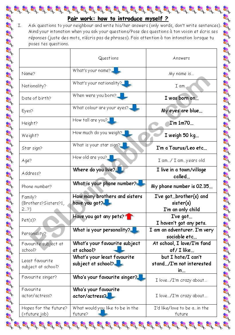 Pair work: Getting to know one another (Teachers WS with intonation)