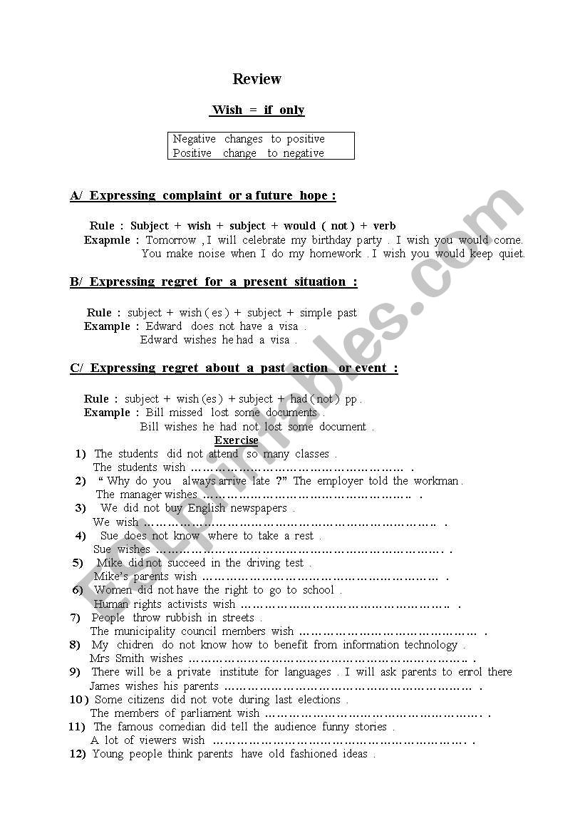 expressing  wishes worksheet