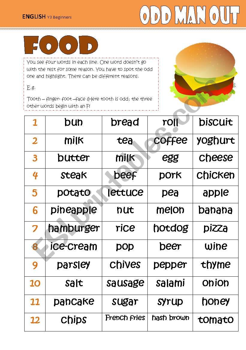Odd One Out -FOOD worksheet