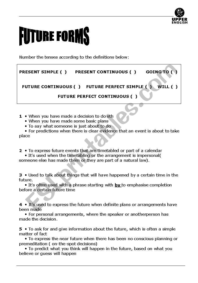 future forms worksheet