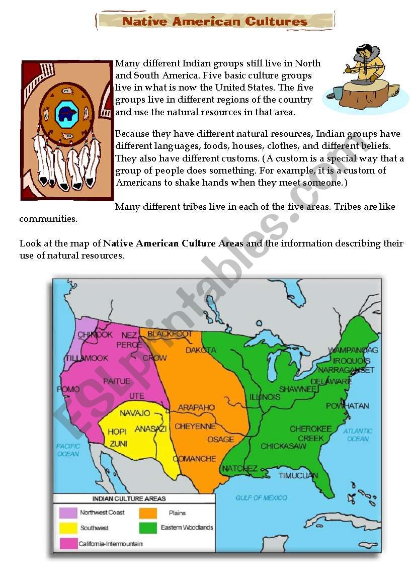 Native American cultures Part 1
