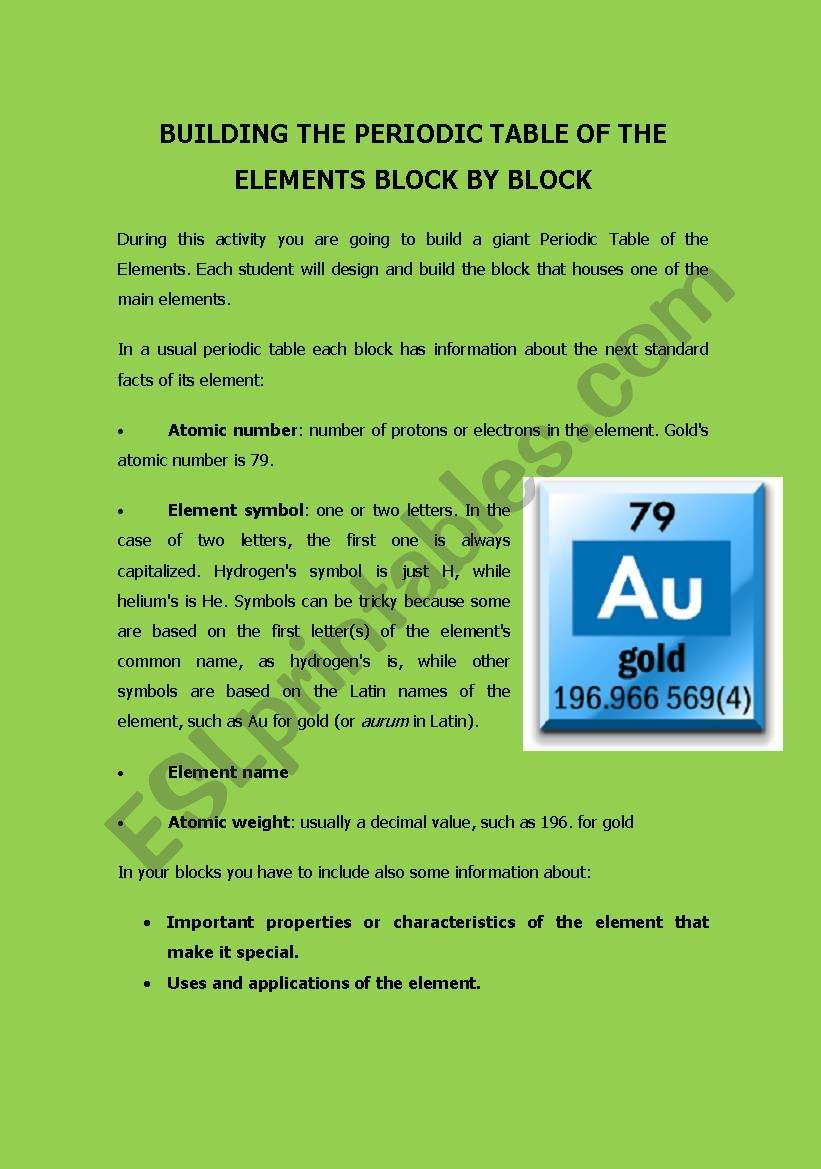 BUILDING THE PERIODIC TABLE BLOCK BY BLOCK