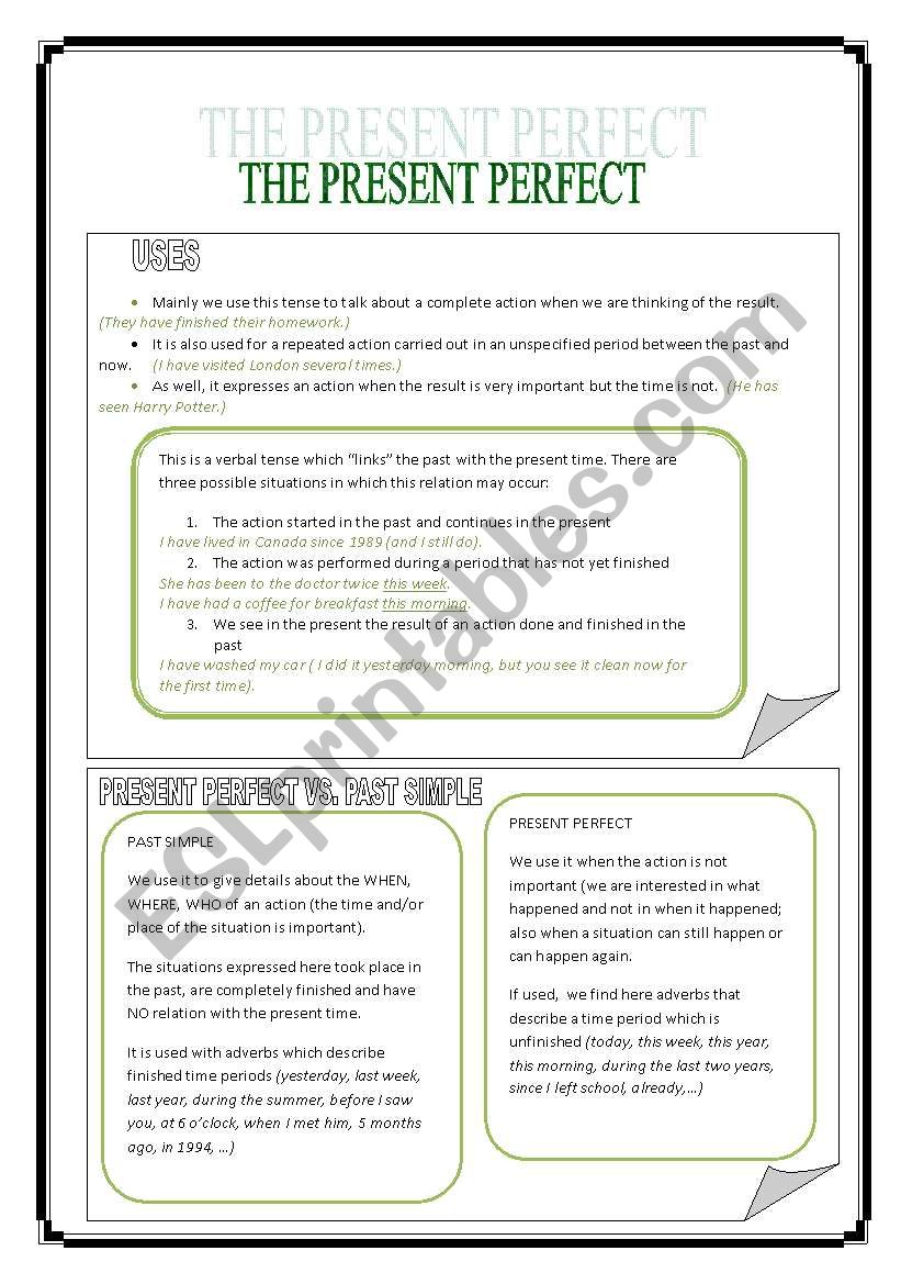 PRESENT PERFECT (time expressions included)